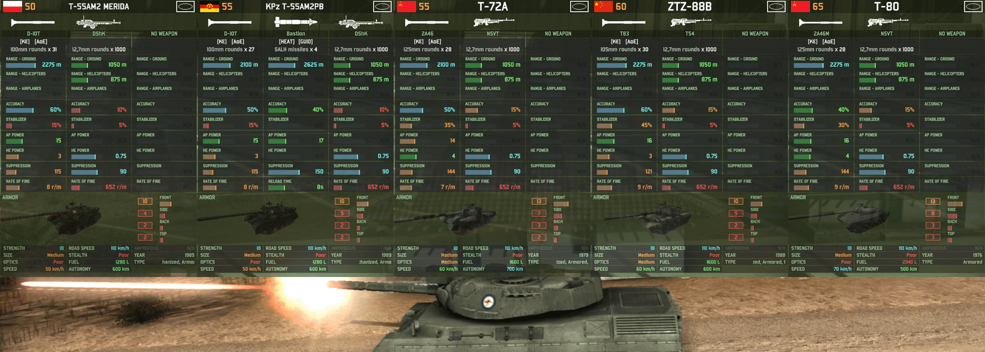 Few different Redfor tanks within similar price range